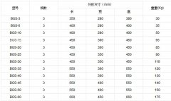 干式变压器型号及参数大全_干式变压器的